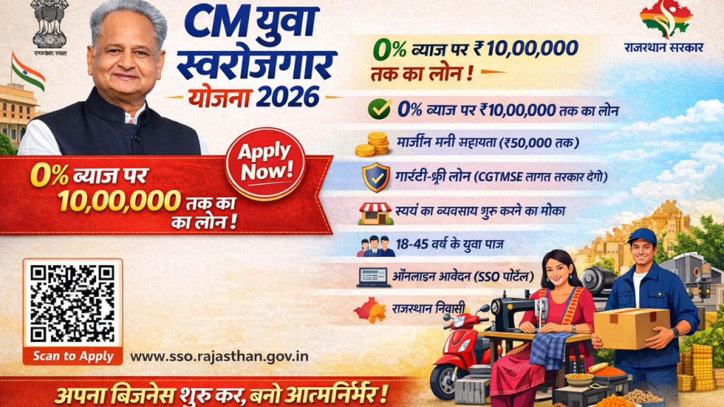 CM Yuva Swarojgar Yojana 2026